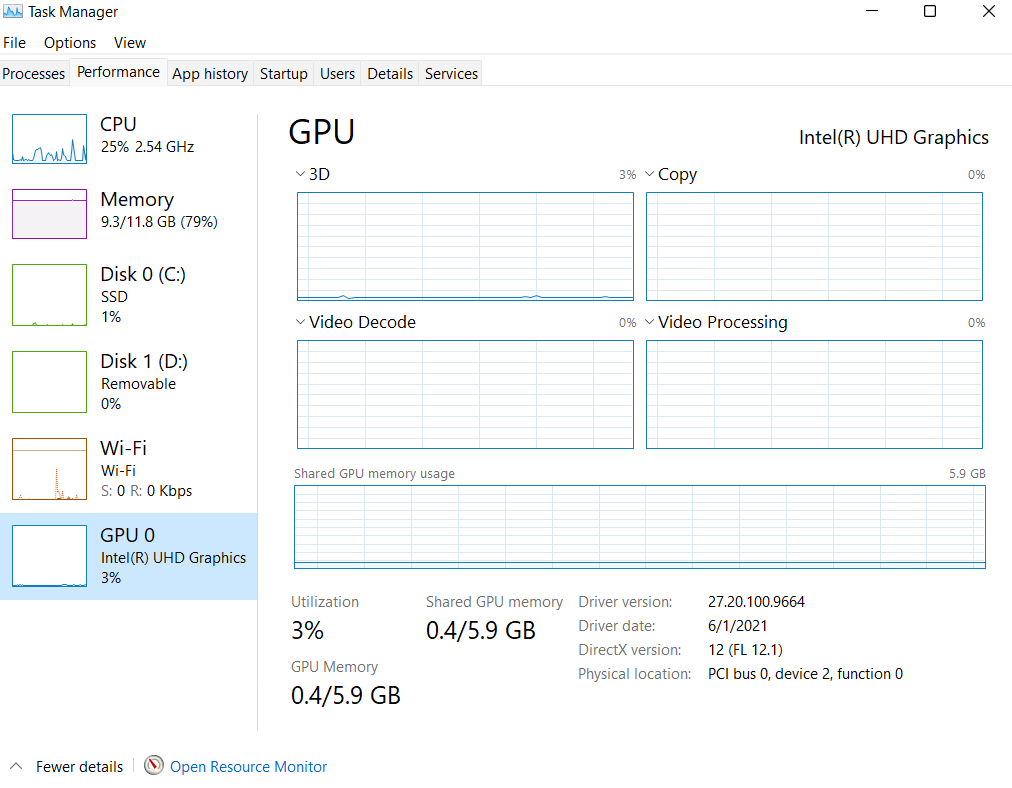 task manager GPU
